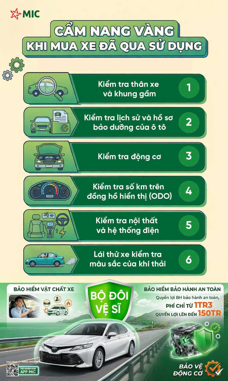 KINH NGHIỆM ĐI MUA XE Ô TÔ ĐÃ QUA SỬ DỤNG KHÔNG CẦN THỢ